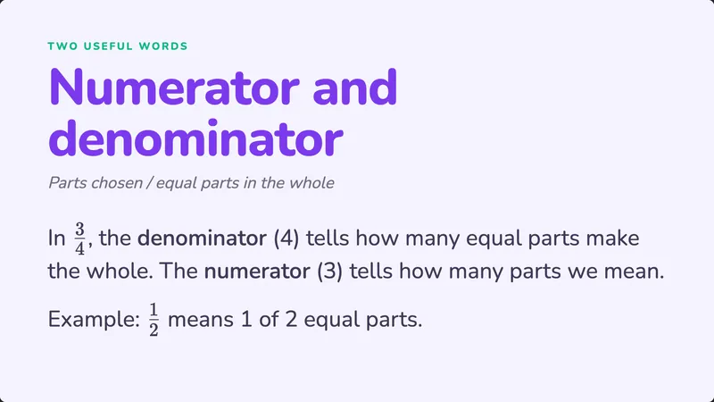 Term slide: numerator and denominator, with three fourths as the example.